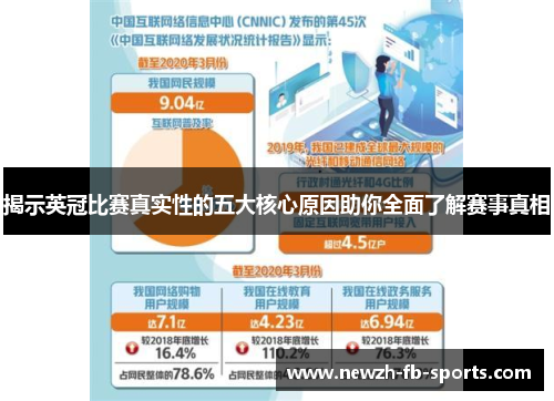 揭示英冠比赛真实性的五大核心原因助你全面了解赛事真相 揭示英冠比赛真实性的五大核心原因助你全面了解赛事真相