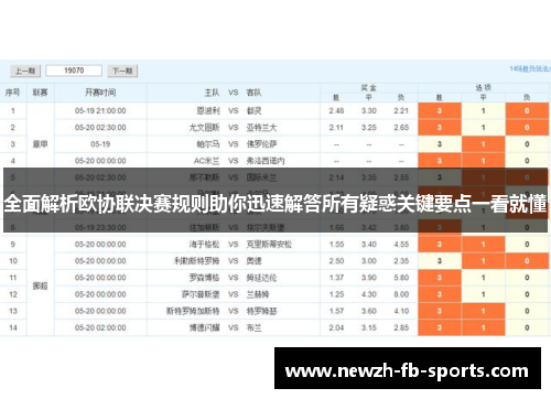 全面解析欧协联决赛规则助你迅速解答所有疑惑关键要点一看就懂 全面解析欧协联决赛规则助你迅速解答所有疑惑关键要点一看就懂