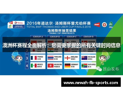 澳洲杯赛程全面解析:您需要掌握的所有关键时间信息 澳洲杯赛程全面解析:您需要掌握的所有关键时间信息