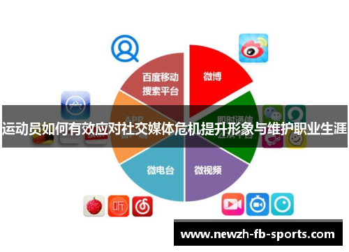 运动员如何有效应对社交媒体危机提升形象与维护职业生涯