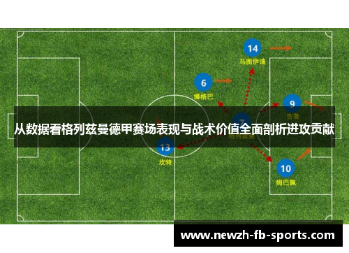 从数据看格列兹曼德甲赛场表现与战术价值全面剖析进攻贡献 从数据看格列兹曼德甲赛场表现与战术价值全面剖析进攻贡献