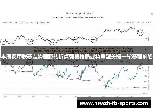 本周德甲联赛走势暗藏转折点强弱格局或将重塑关键一轮赛程前瞻