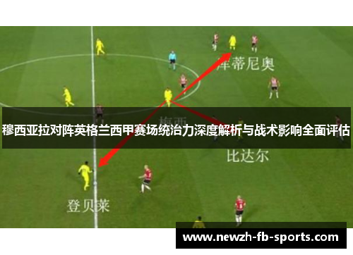 穆西亚拉对阵英格兰西甲赛场统治力深度解析与战术影响全面评估 穆西亚拉对阵英格兰西甲赛场统治力深度解析与战术影响全面评估