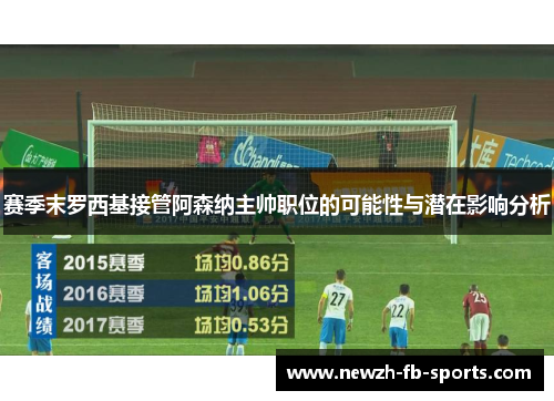 赛季末罗西基接管阿森纳主帅职位的可能性与潜在影响分析