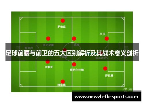 /uploads/images/20260501/zu-qiu-qian-yao-yu-qian-wei-de-wu-da-qu-bie-jie-xi-ji-qi-zhan-shu-yi-yi-pou-xi.webp