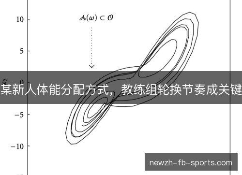 某新人体能分配方式，教练组轮换节奏成关键